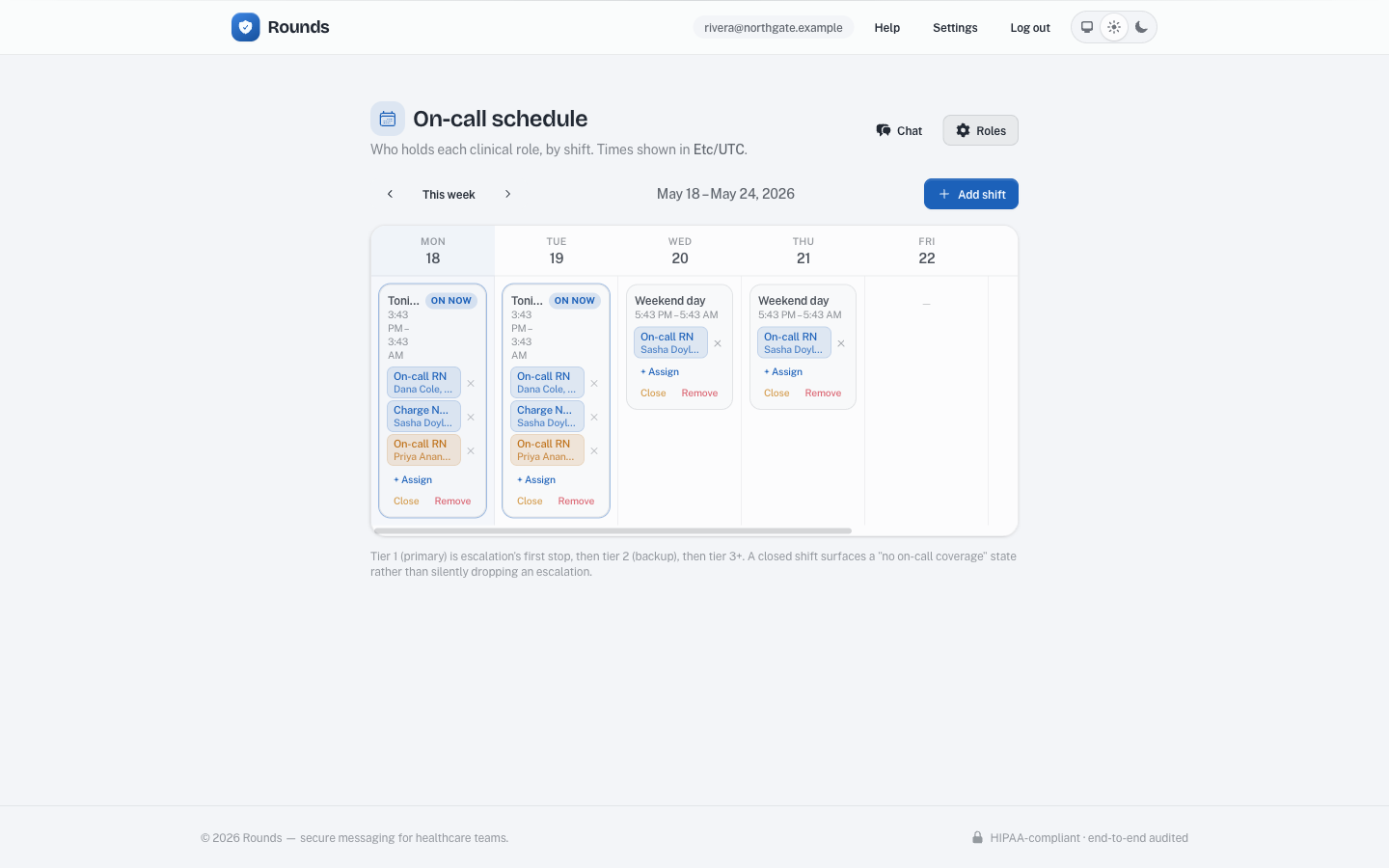 The Rounds schedule grid with clinical roles down the side and on-call assignments in the day cells.